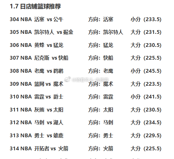 1月7日11场篮球赛事分享 