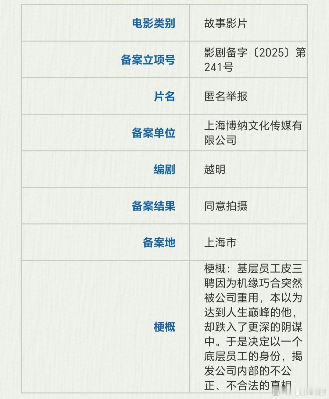 博纳新片《匿名举报》备案公示（这个项目梗概怎么有点像年会不能停[doge]）编剧