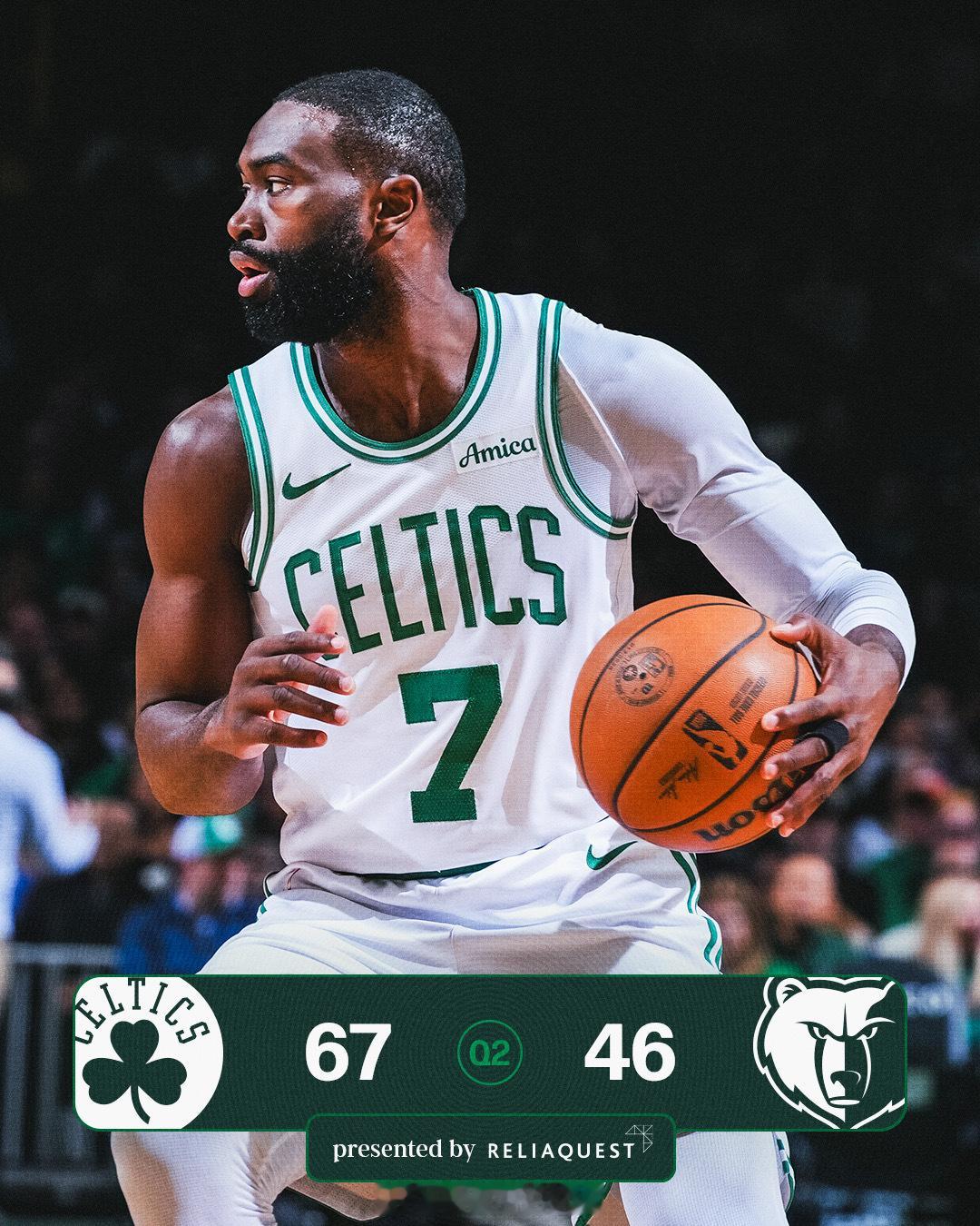 半场结束，凯尔特人67-46灰熊🔥 布朗16分4篮板，怀特15分，普里查德10