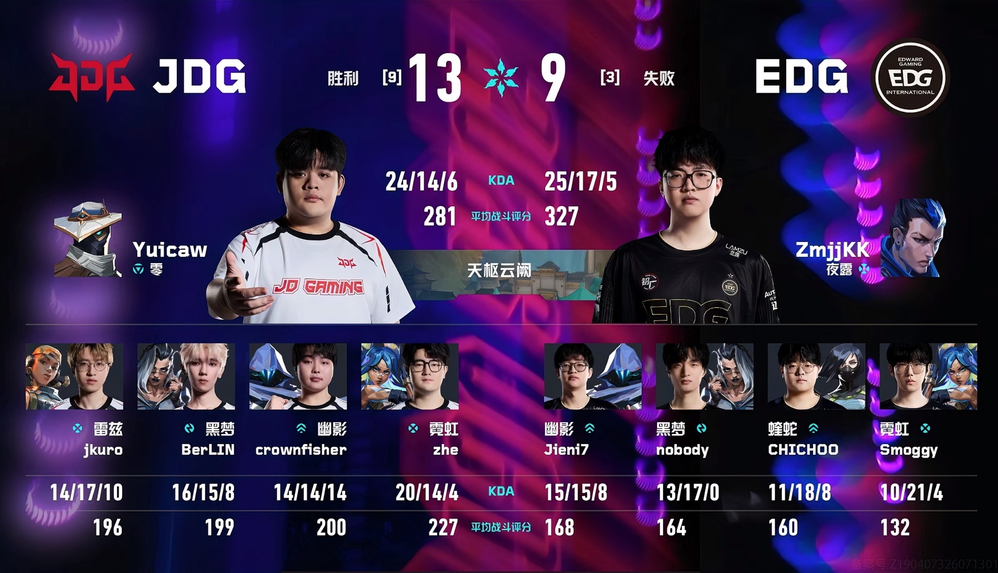 赛事战报｜2026VCTCN第二赛段 JDG vs EDG BO3 第二局➣比赛