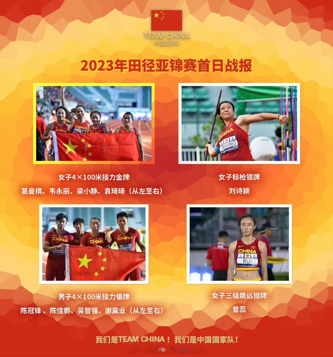【回顾】2023年曼谷·亚洲田径锦标赛，中国队战绩，时间过得真快，一晃新人辈出制