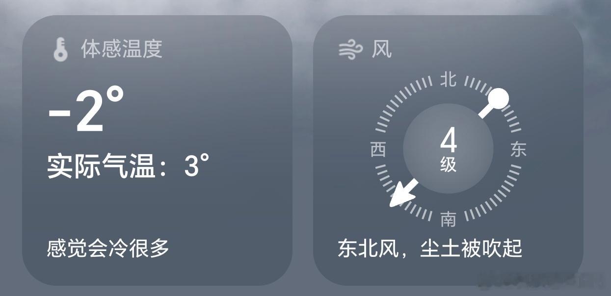 昨天体感温度二十多度，今天体感温度零下两度，这波寒潮威力真大