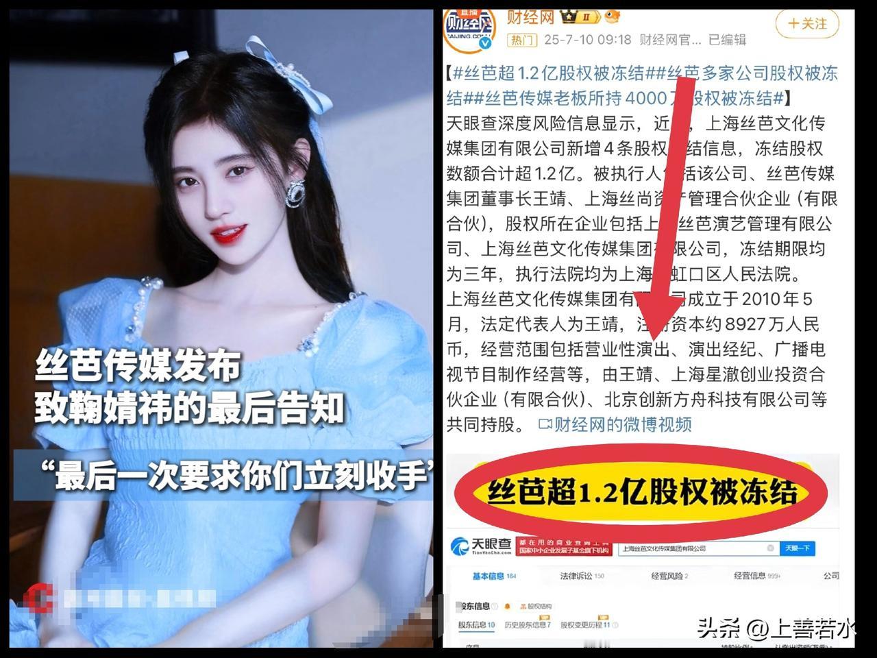 鞠婧祎与丝芭传媒双方“把法律当口水仗利器”——深以为然。这场闹剧最可能的结局是两