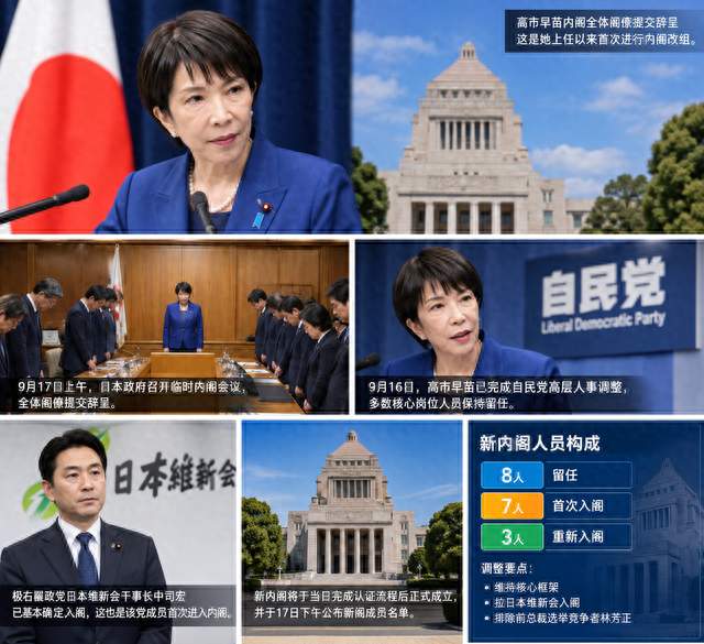 高市早苗突然改组内阁，维新会首次入阁，背后释放什么信号？