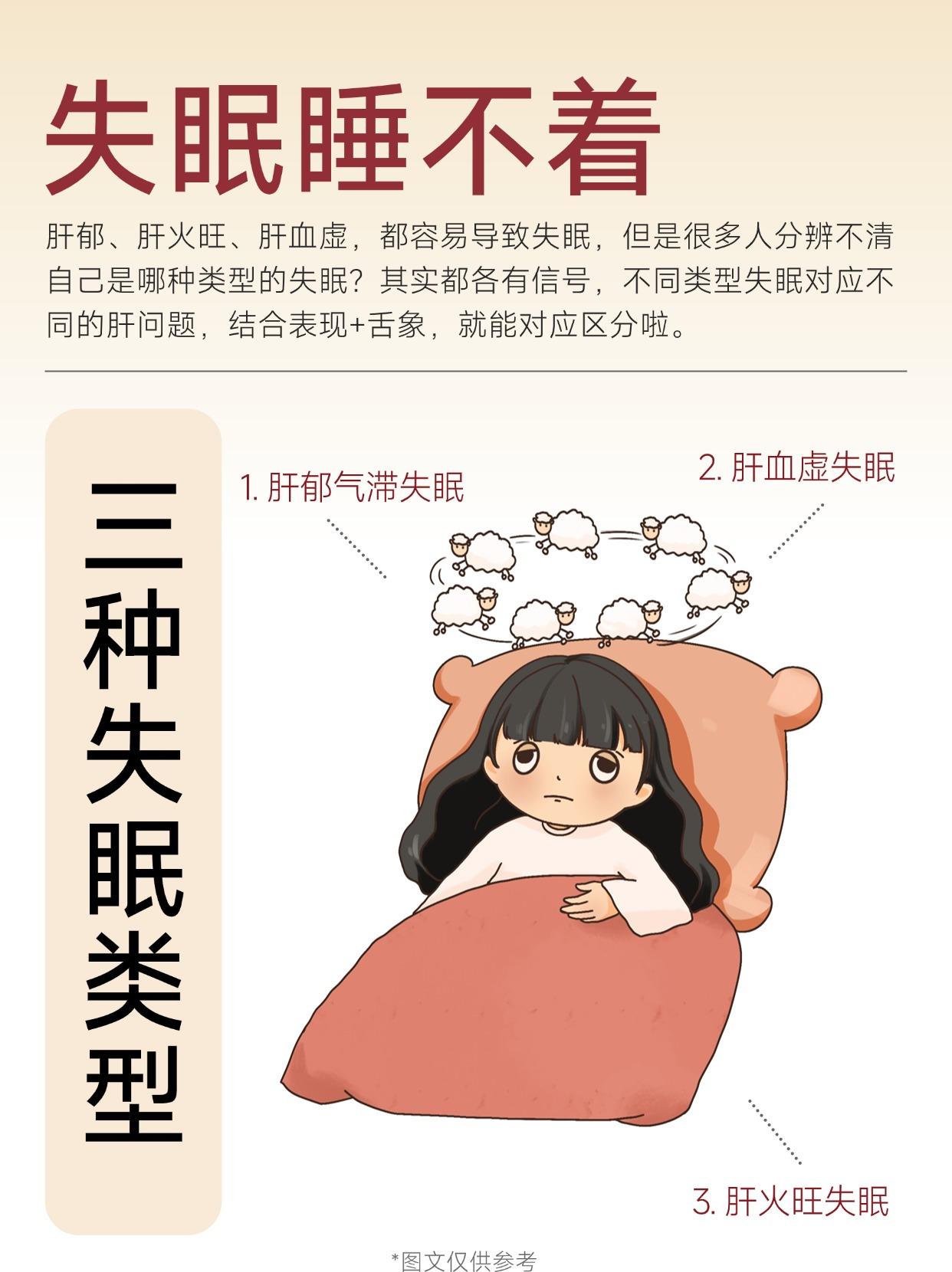 有睡眠问题的宝子，一起来跟着阿桂爷爷喝茶养睡眠。 - 图文仅供参考