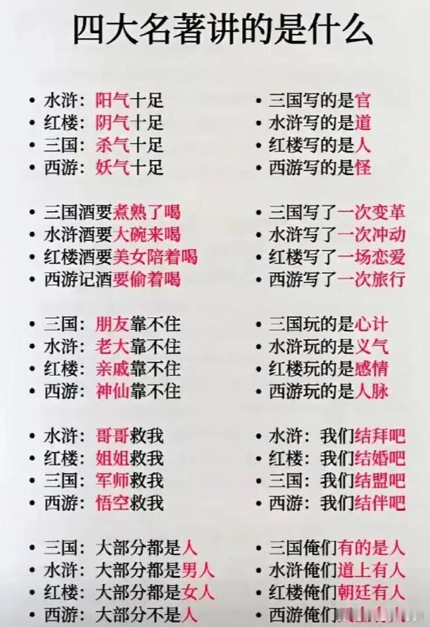 四大名著的终极吐槽版，看完瞬间懂了！ 