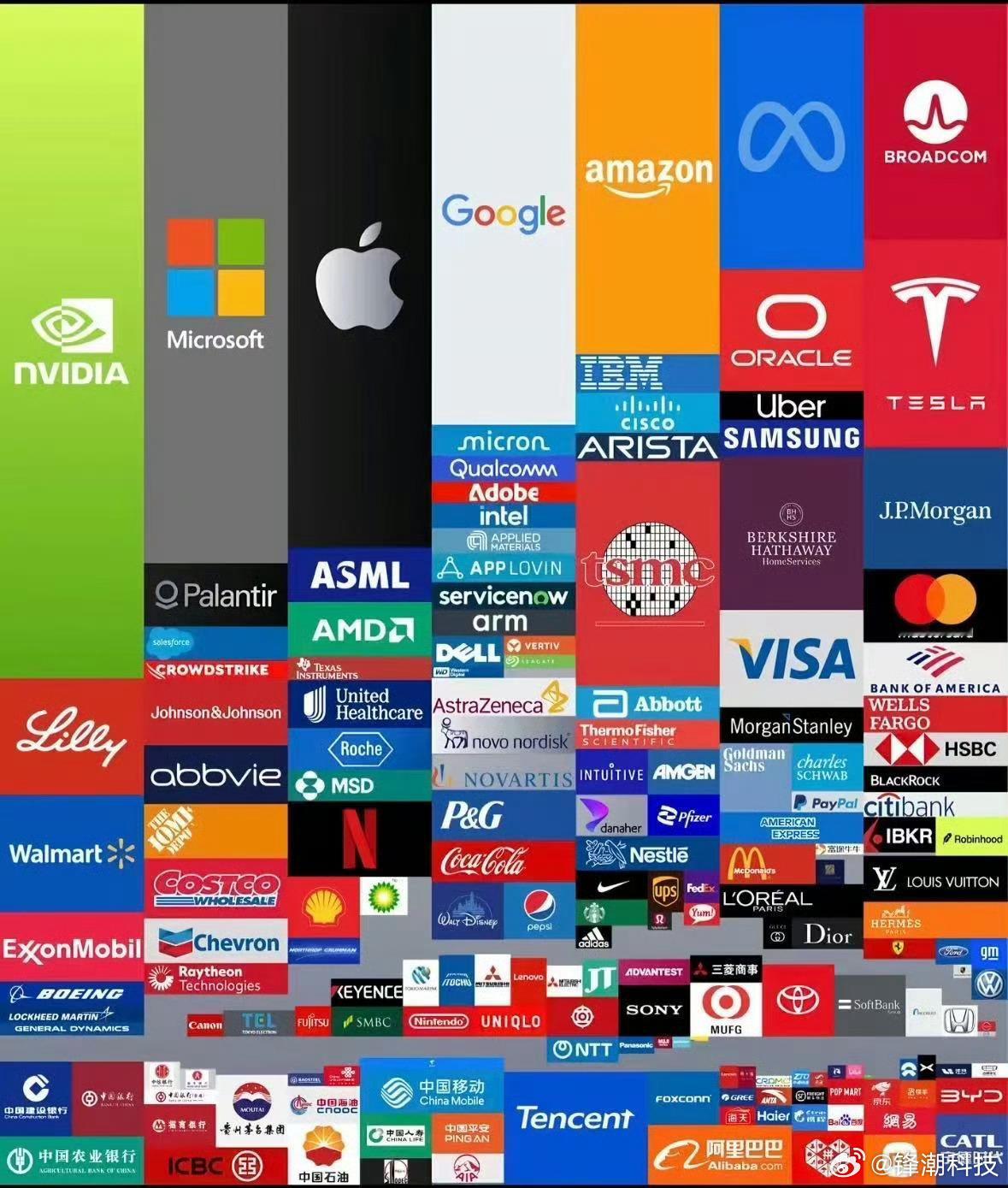 任重道远，做大做强 ​​​