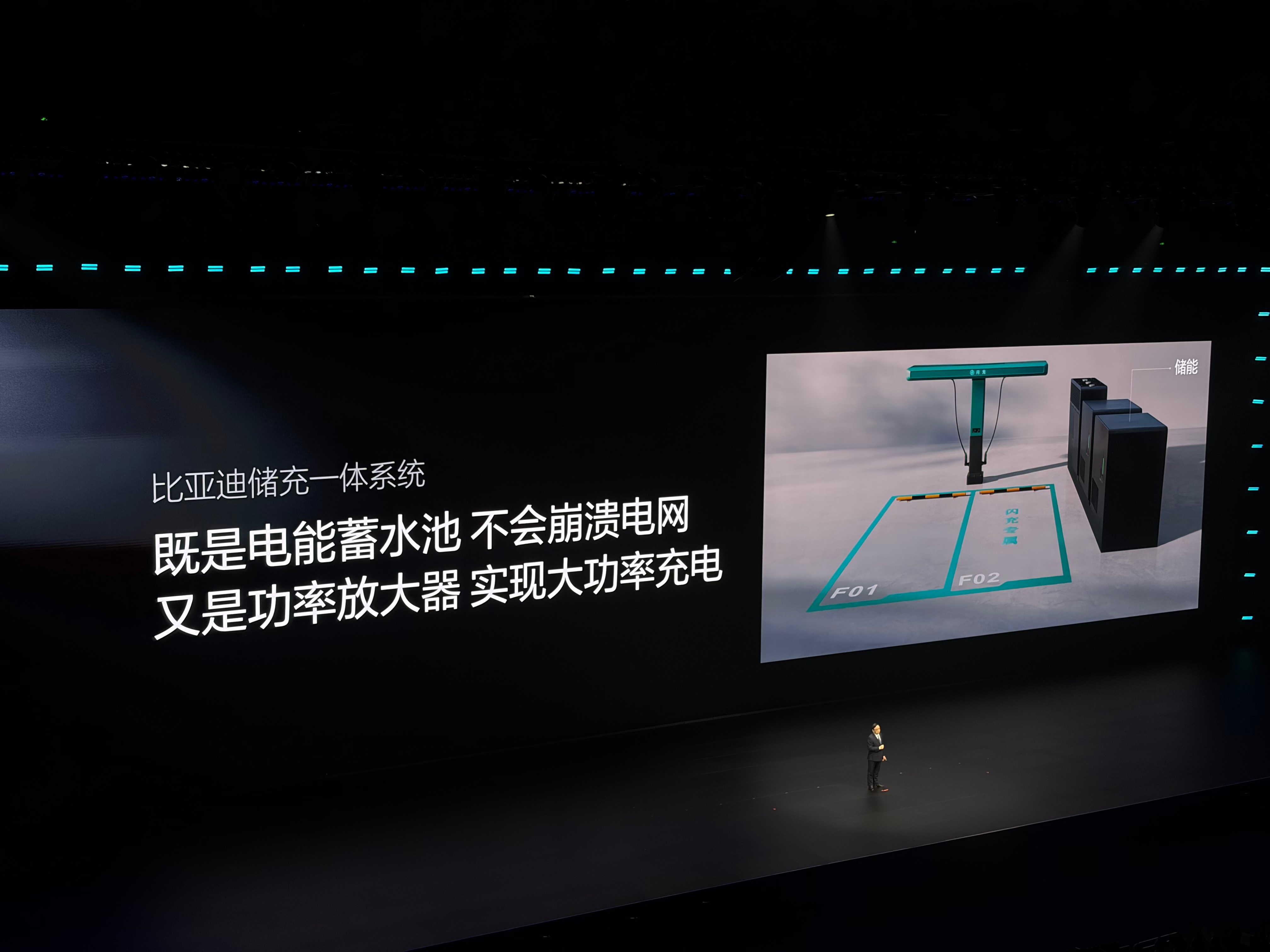 听到没？王总说，这不是PPT技术，已经落地量产的全世界上最先进的电池，发布即量产