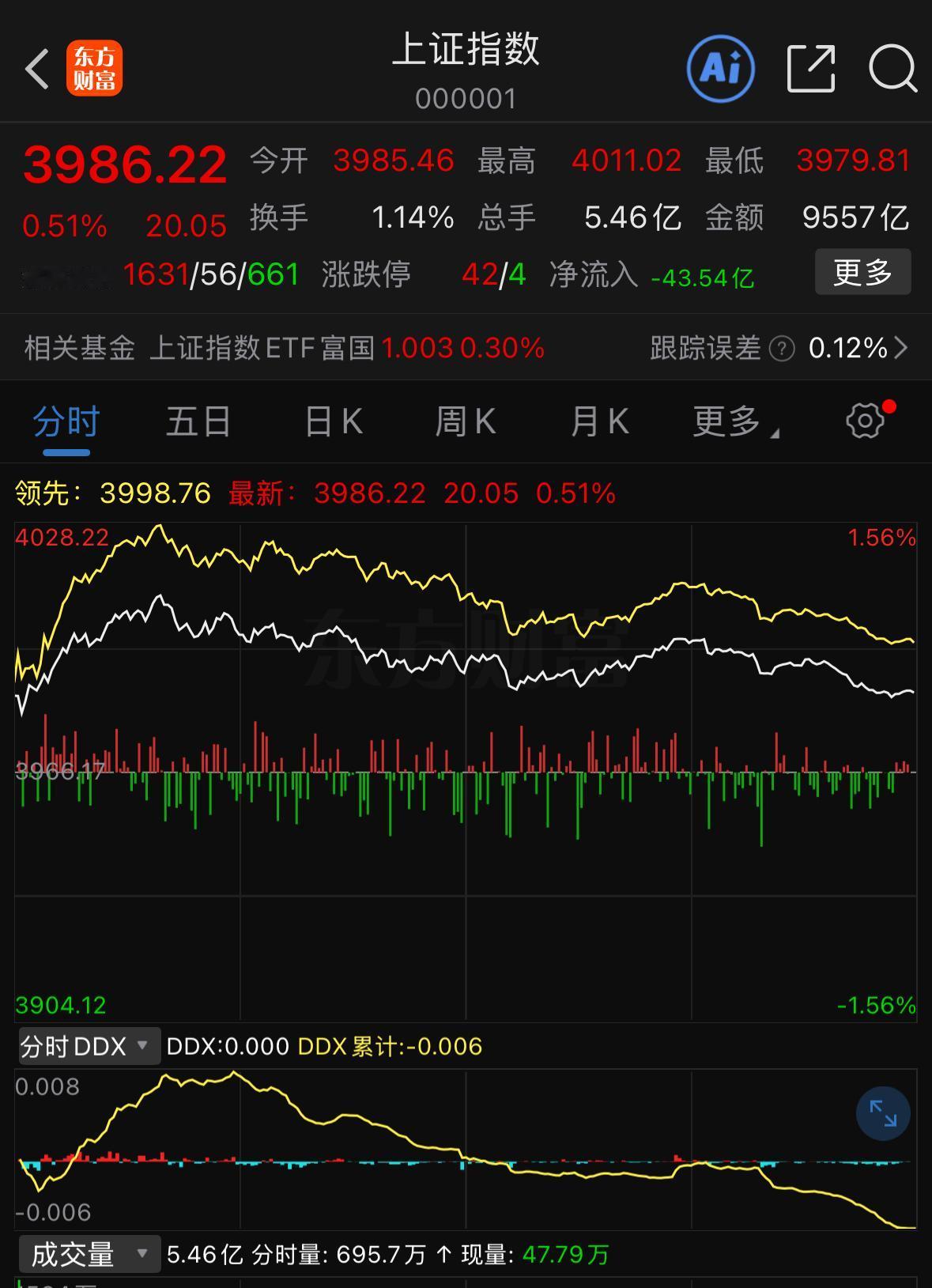 中东局势以及美伊谈判，我认为双方达成和解的可能性是存在的，美国和伊朗本身都有结束