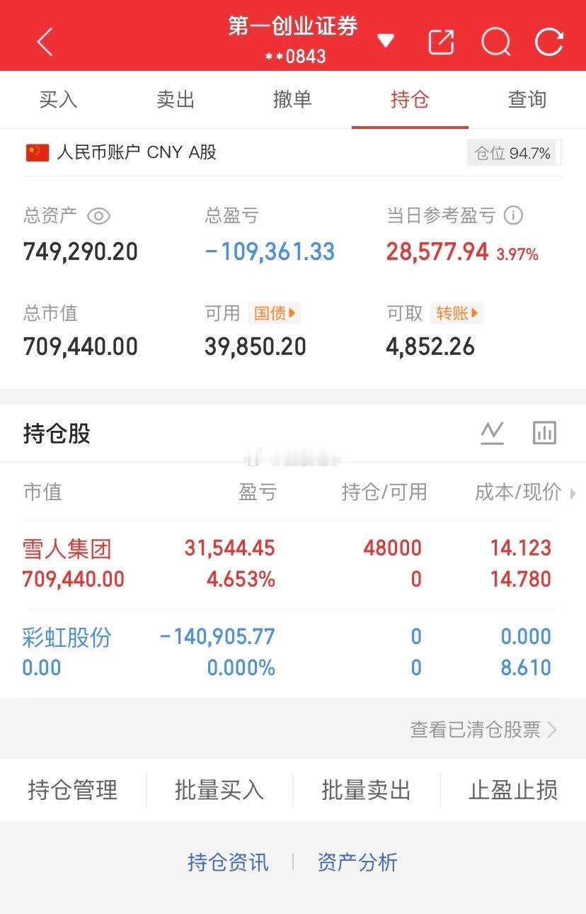 爱股程全职炒股日记40w本金挑战一年翻5倍，第（ 241）天！总资产：74w当日