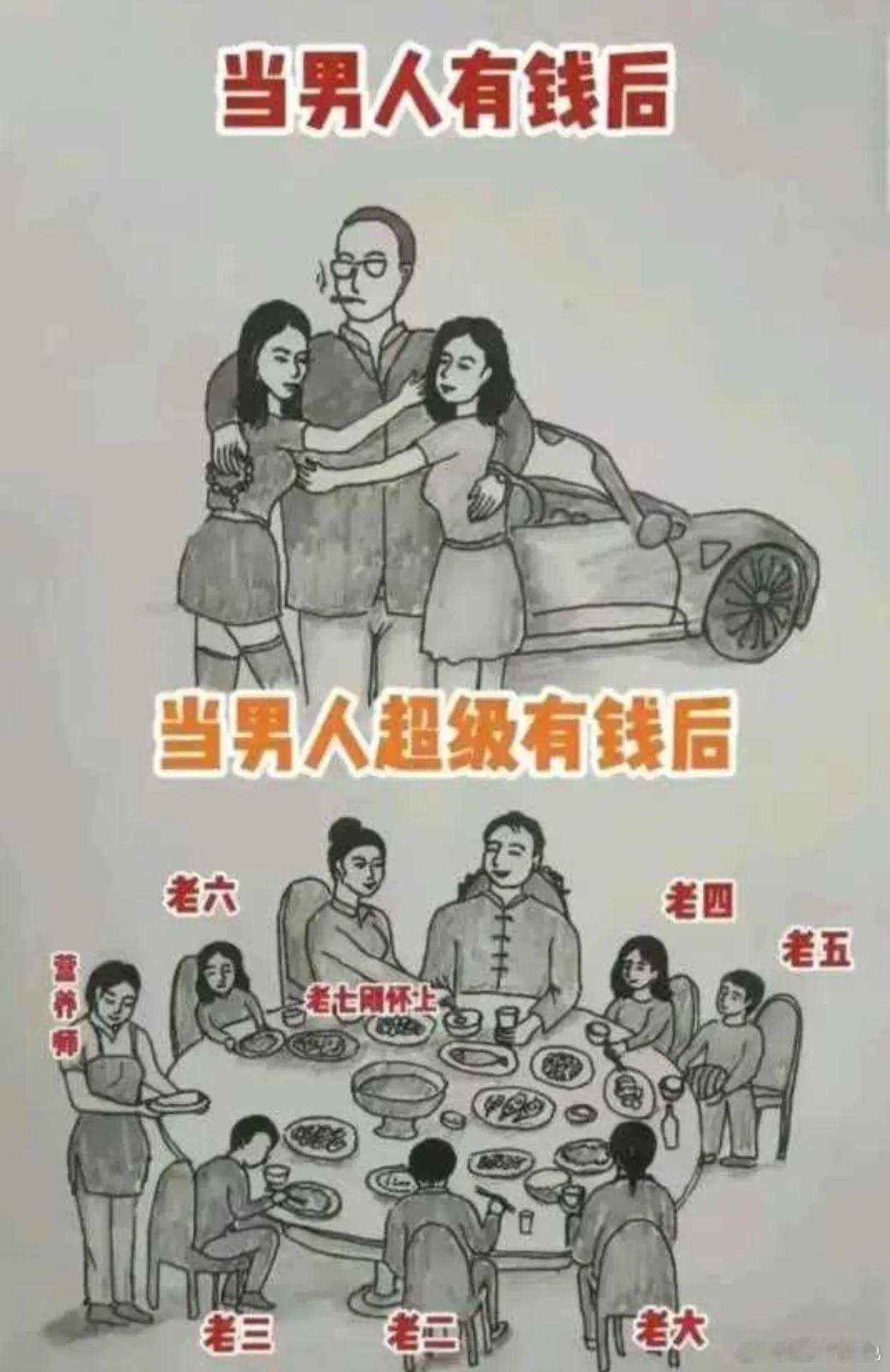 这是男人的梦想吗？ ​​​