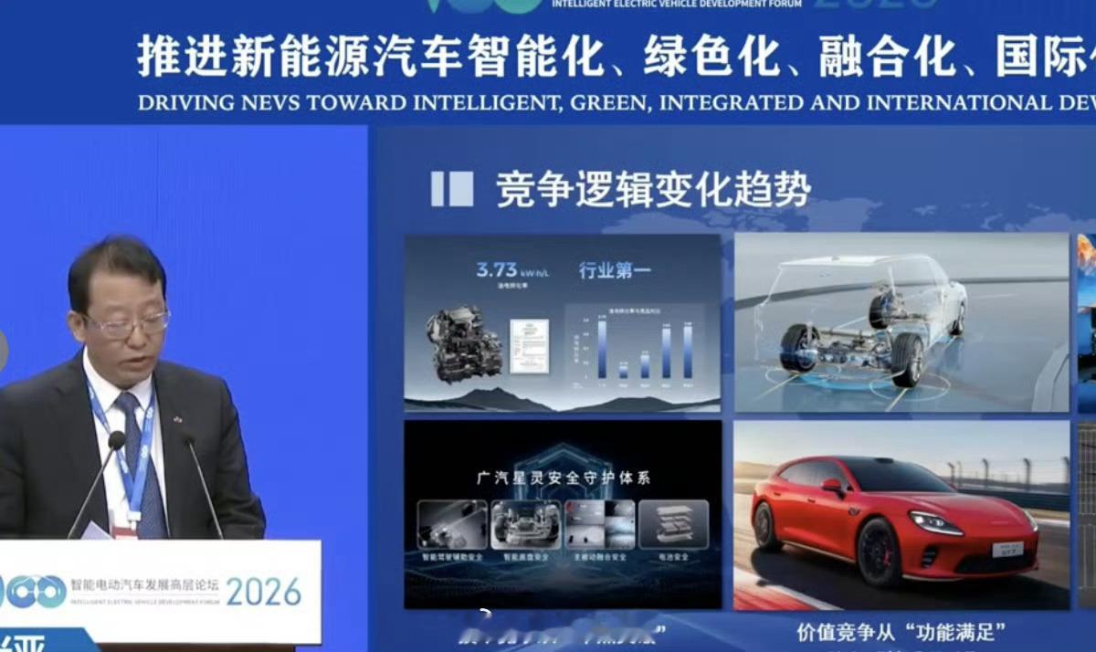 【广汽集团董事长县级市场新能源车渗透率不到20%】4月11日消息，在今天召开的智