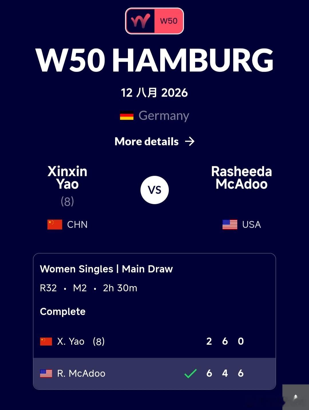 W50汉堡站🇩🇪女单第1轮姚欣辛🇨🇳2-6/6-4/0-6不敌资格赛球员