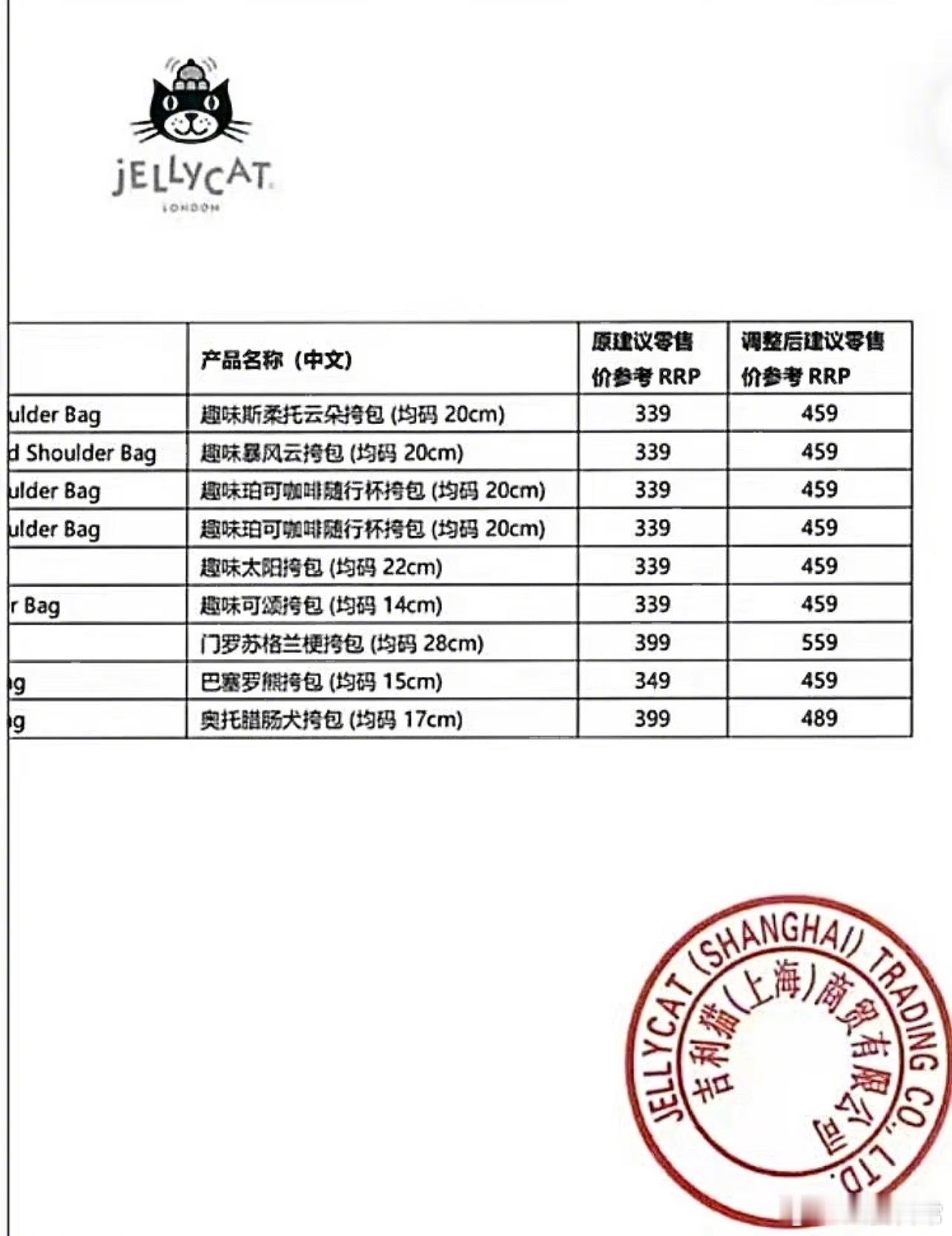 jellycat又要涨价了 