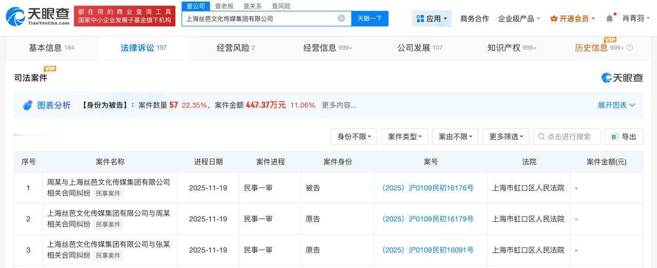 丝芭传媒起诉解约成员
丝芭传媒新增多起合同纠纷
天眼查App显示，近日，上海丝芭