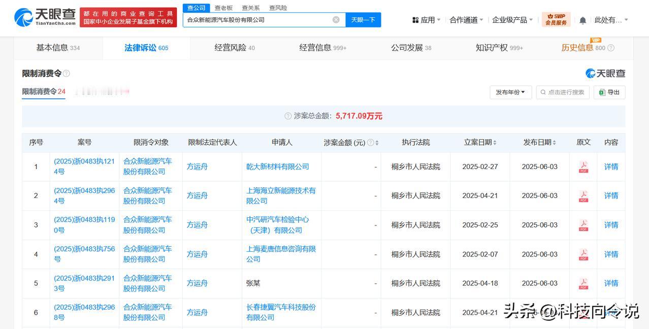 【哪吒汽车及方运舟新增16则限消令 哪吒汽车因劳动争议等案件被限消】
天眼查深度