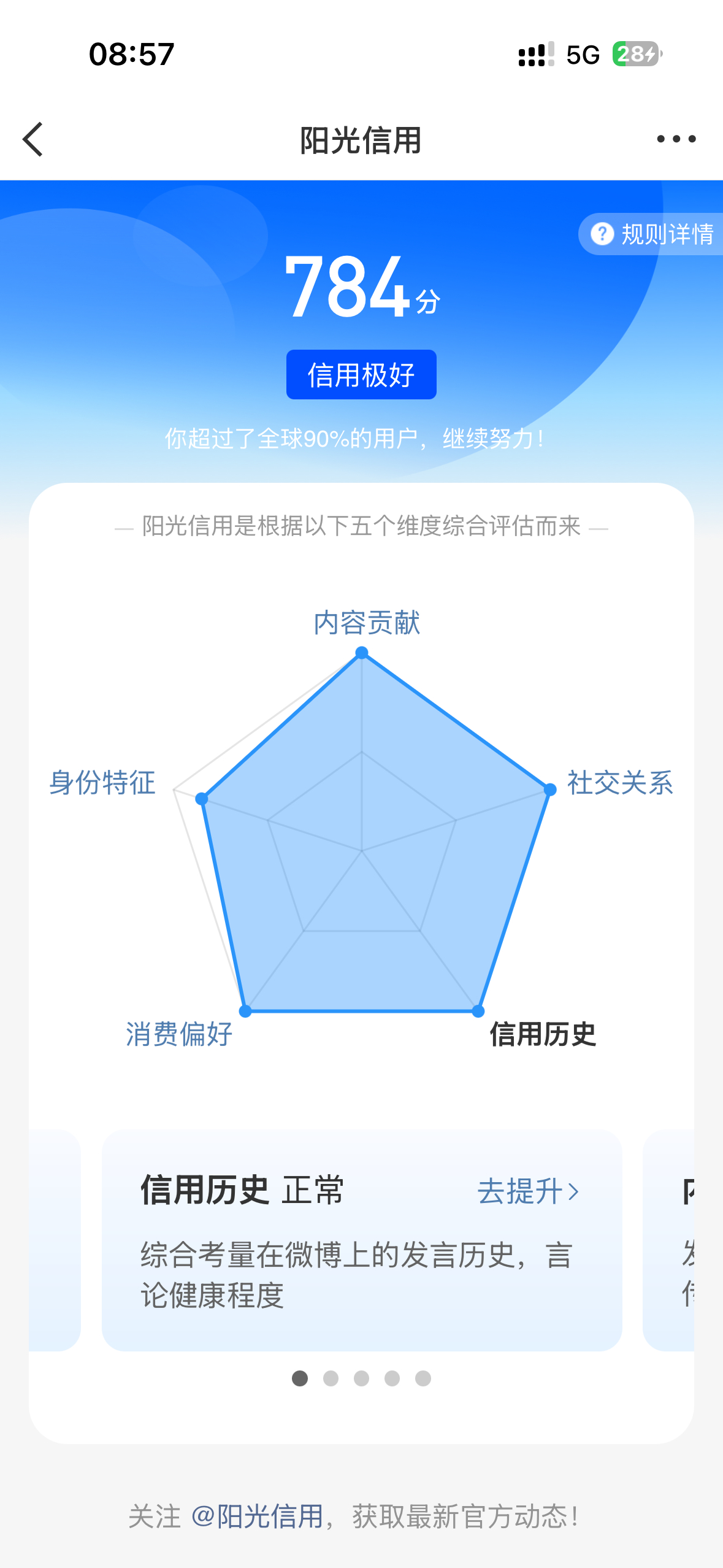 阳光信用   阳光信用  ygxy 极好  784  欢迎宝子们和我快乐互动啦与
