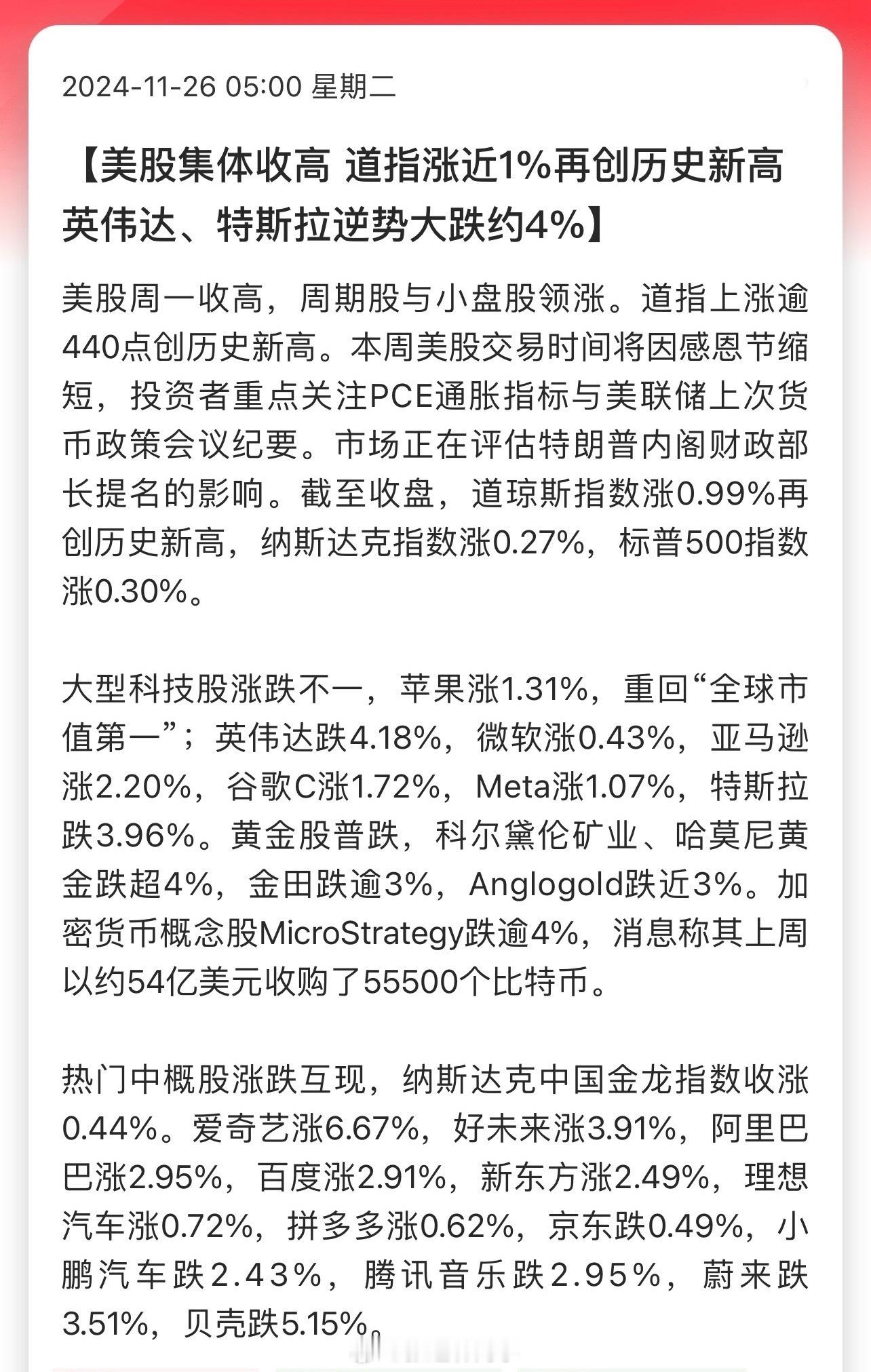 美股集体收高！道指涨近1%再创历史新高，英伟达、特斯拉逆势大跌约4%…美股又创历