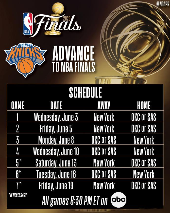 终极对决来袭🔥NBA 总决赛 6 月 4 日拉开大幕，一旦战满七场，收官之战就