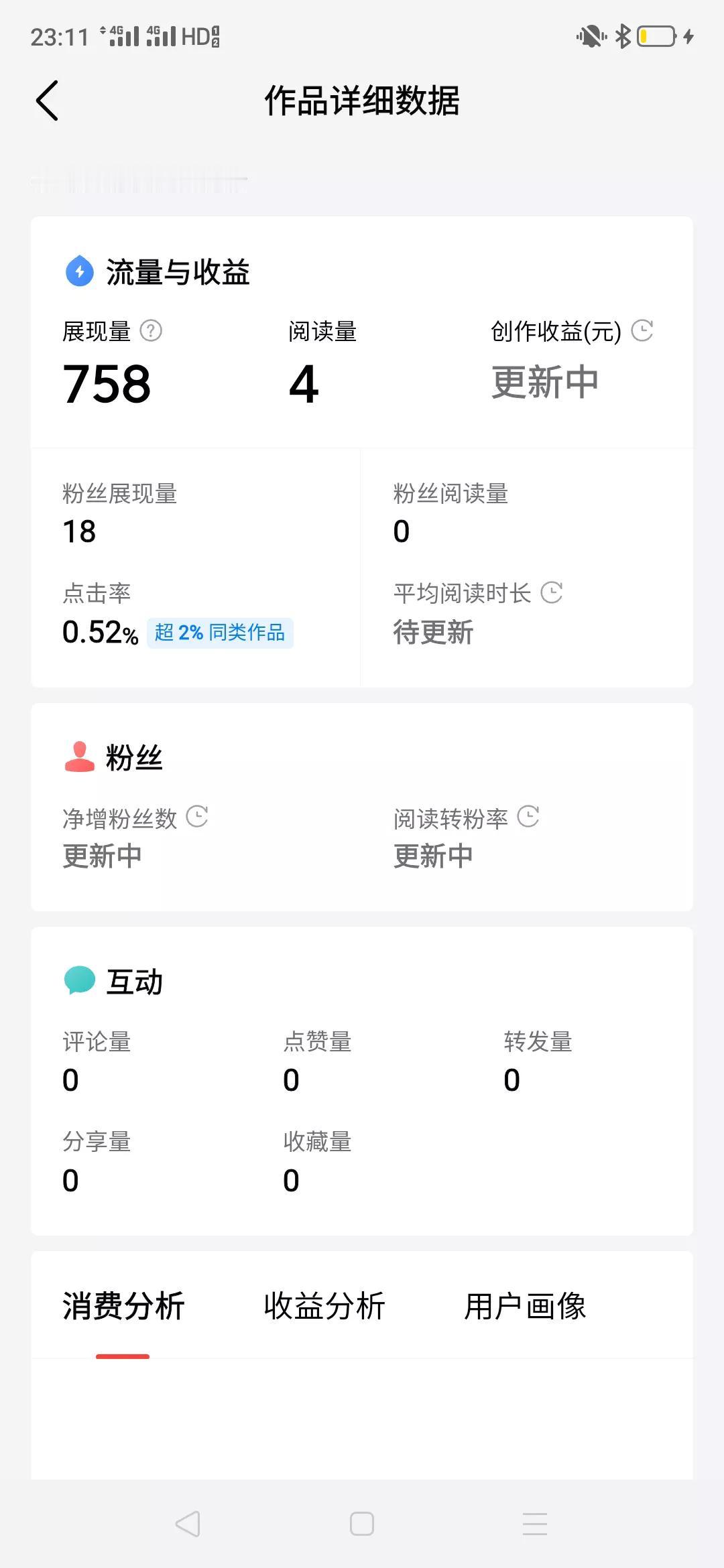 我今天的所有文章，全部都是展现量和阅读量不成正比。
有的展现量早已过万，阅读量却