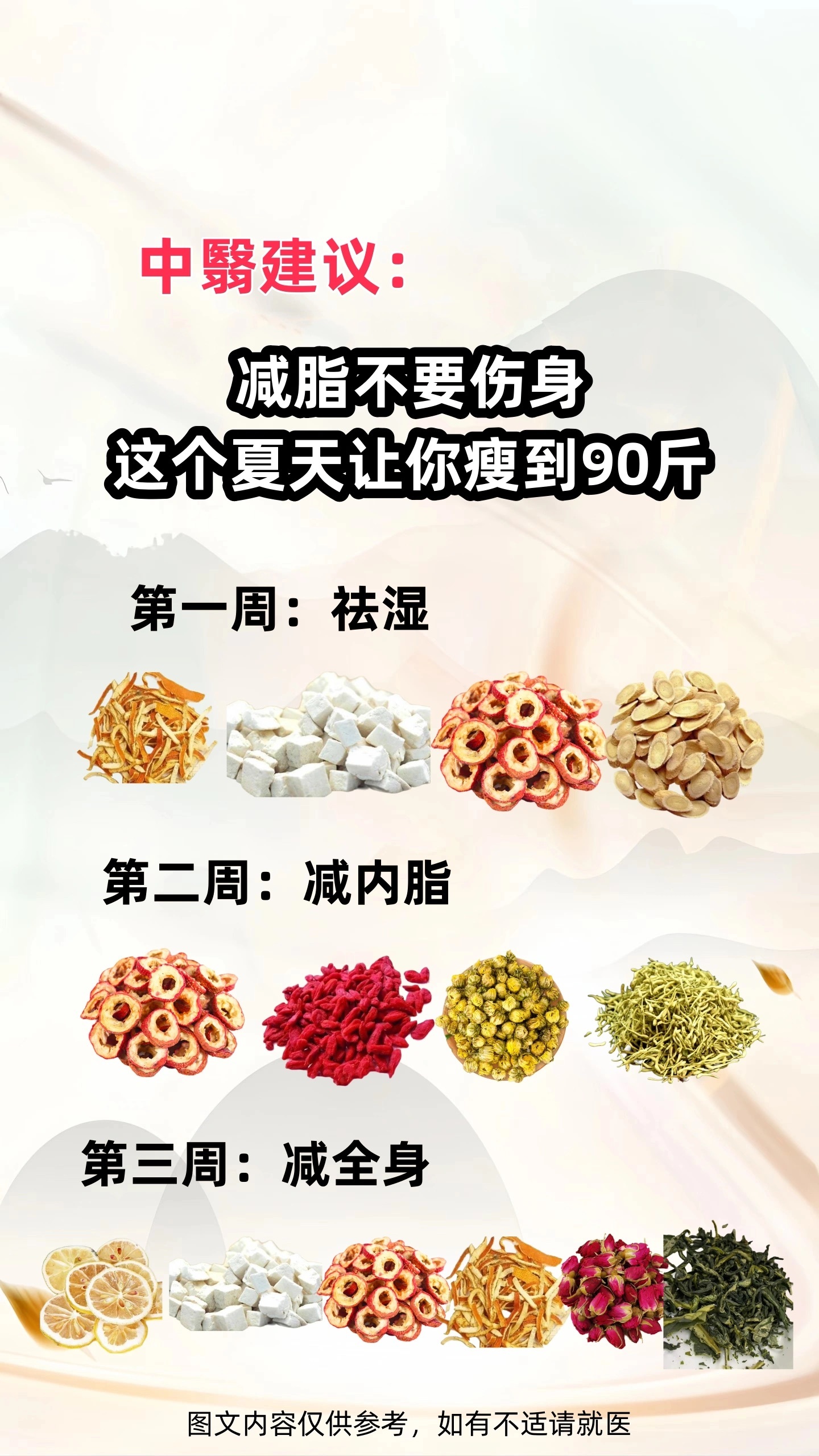中医讲减脂不伤身，这个夏天让你瘦到90斤又到穿裙子的季节，相信很多人都在反观自己