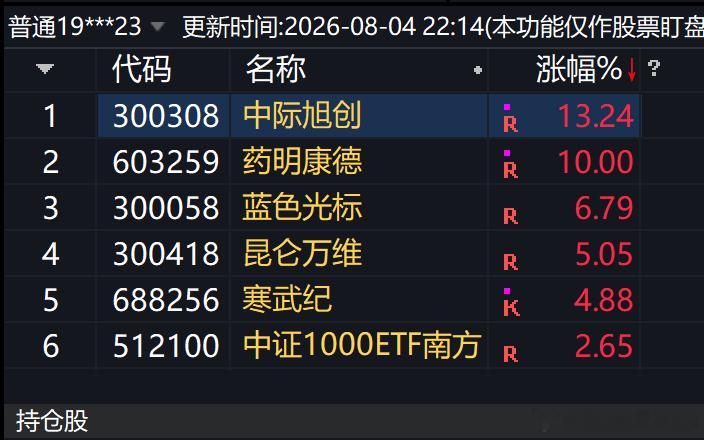 不要怂，反正我是一周前推演今天（8月4日变盘）反弹，今天这才是变盘首日，真没必要