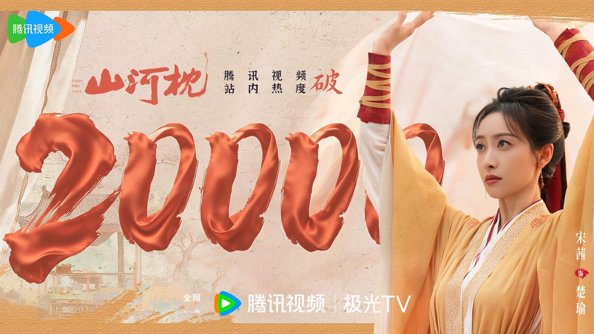 宋茜[超话] 🔥万事皆顺瑜 恭喜《山河枕》站内热度破2⃣️0⃣️0⃣️0⃣️0