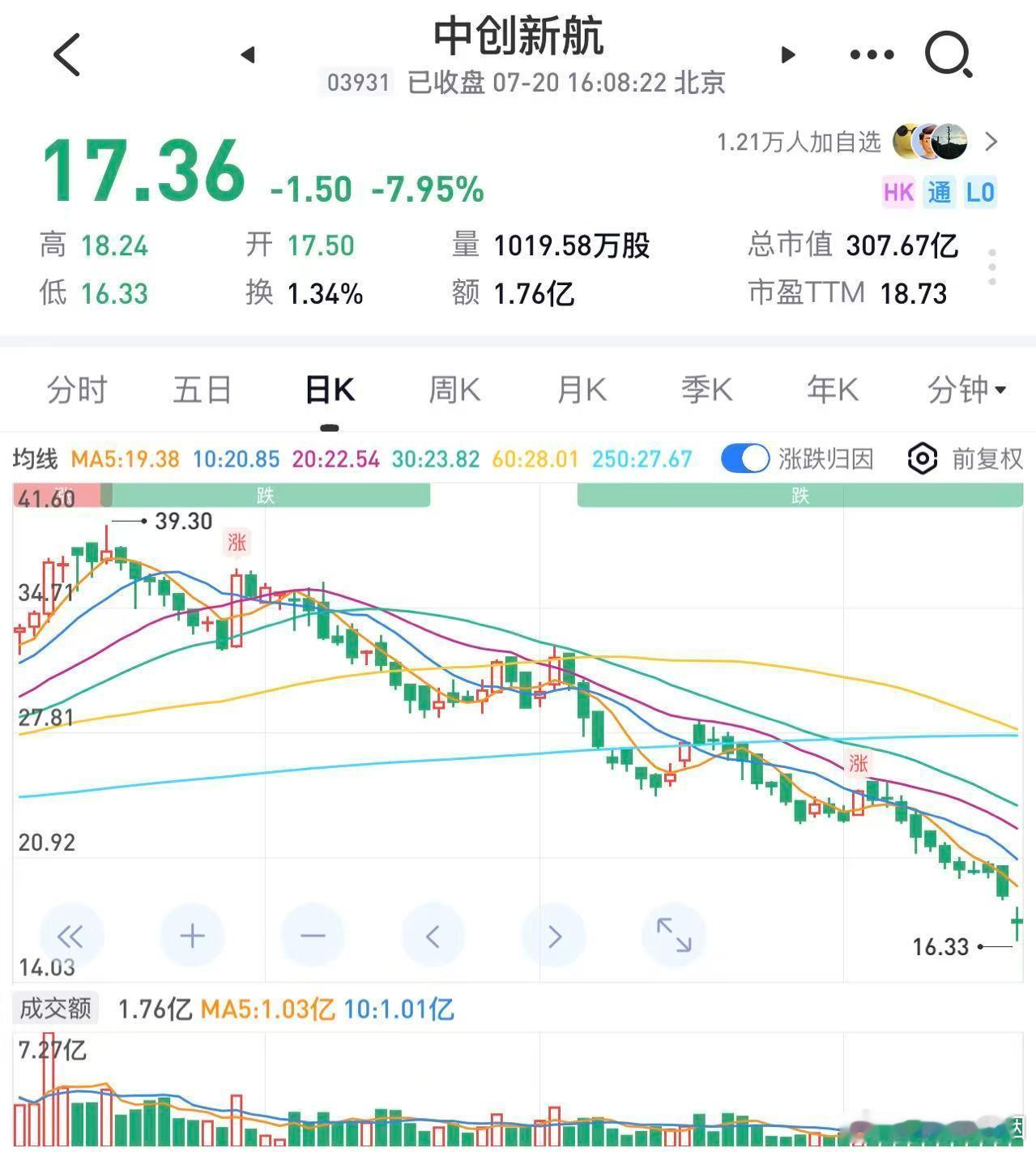 受到网约车电池的影响，中创新航这波压力不小大v聊车新能源汽车