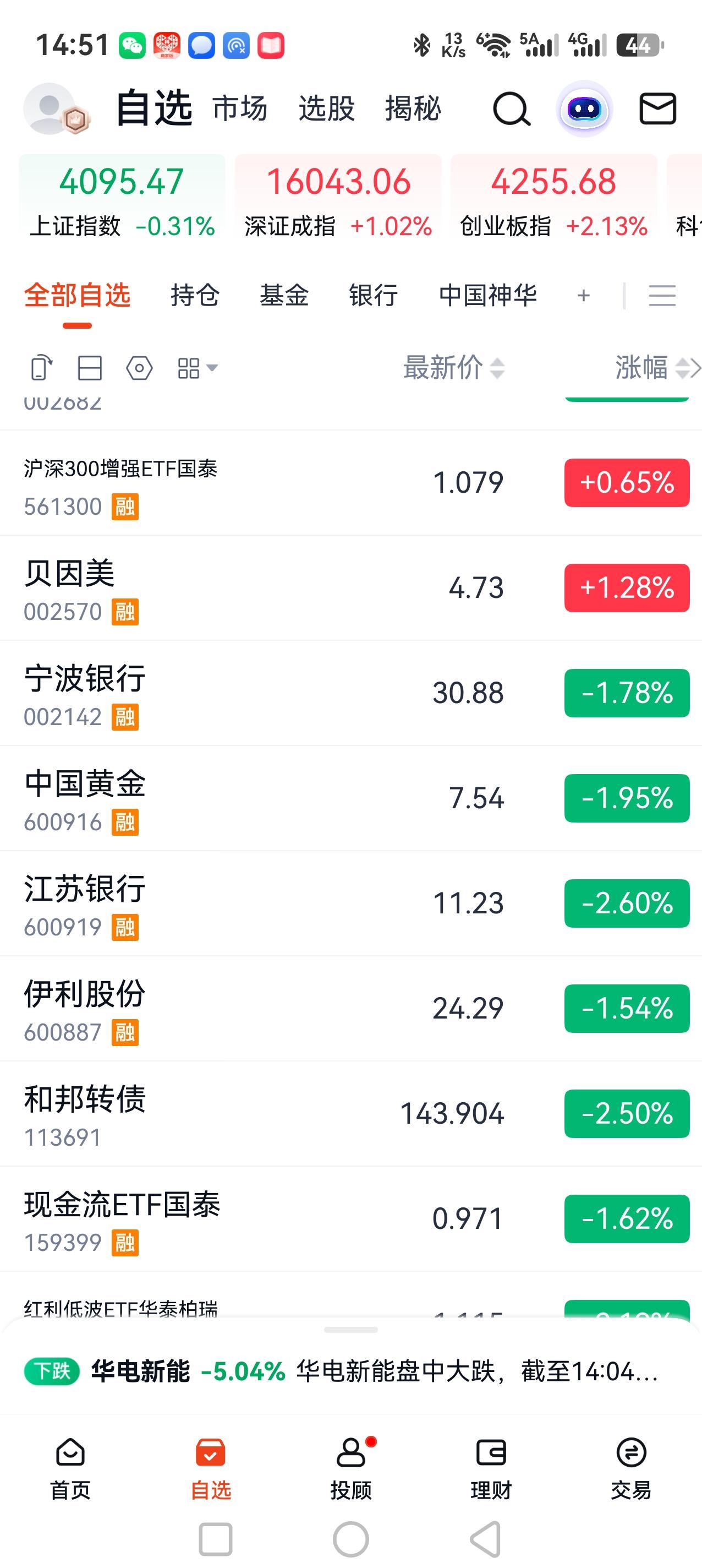 今天老登跌的惨不忍睹，该不该坚守？

朋友和我一样，持仓不少老登股。最近科技股屡