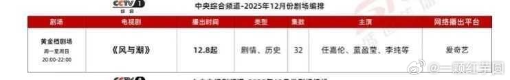 任嘉伦 风与潮央视一套12.8开播！！！恭喜国超2025作品全部上星