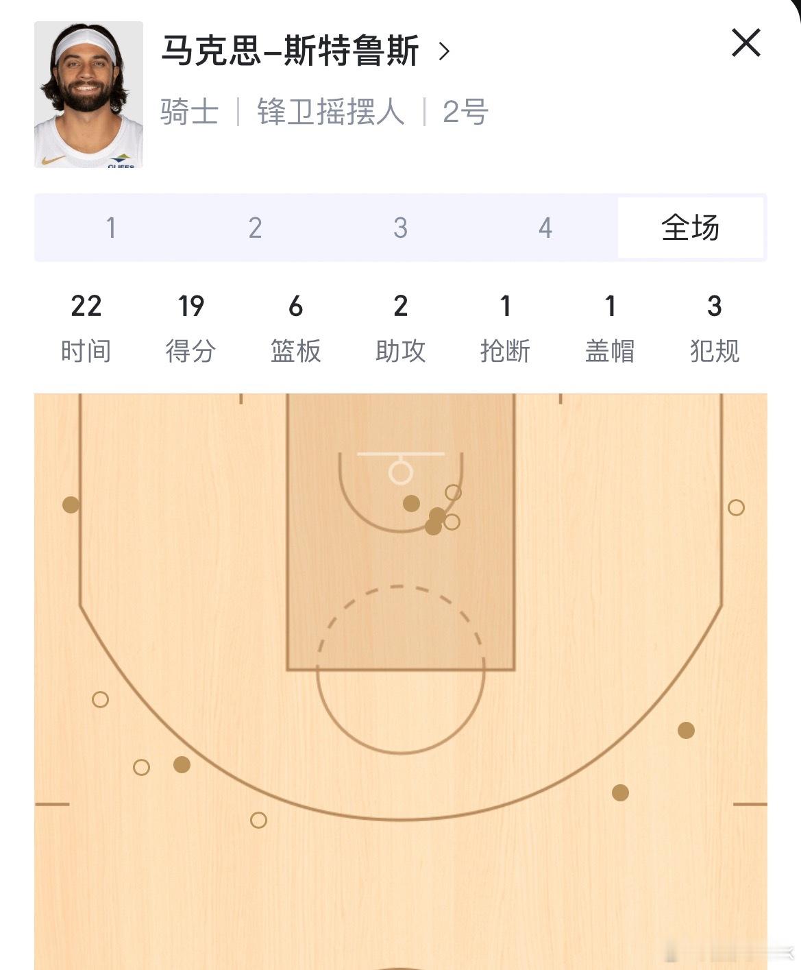 两位热火旧将对飙，谁也不让谁骑士vs活塞