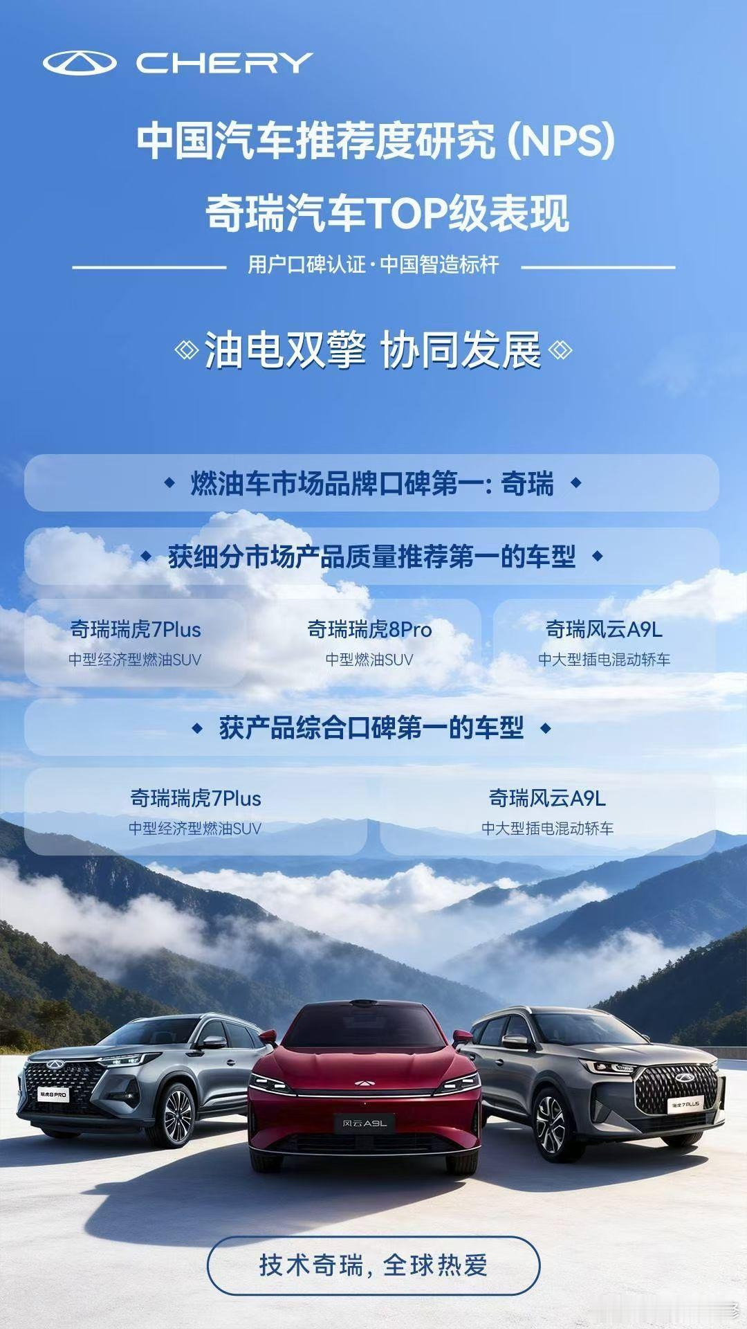 油电双擎 协同发展IAQSA中国汽车推荐度研究（NPS）结果出炉奇瑞以TOP级表