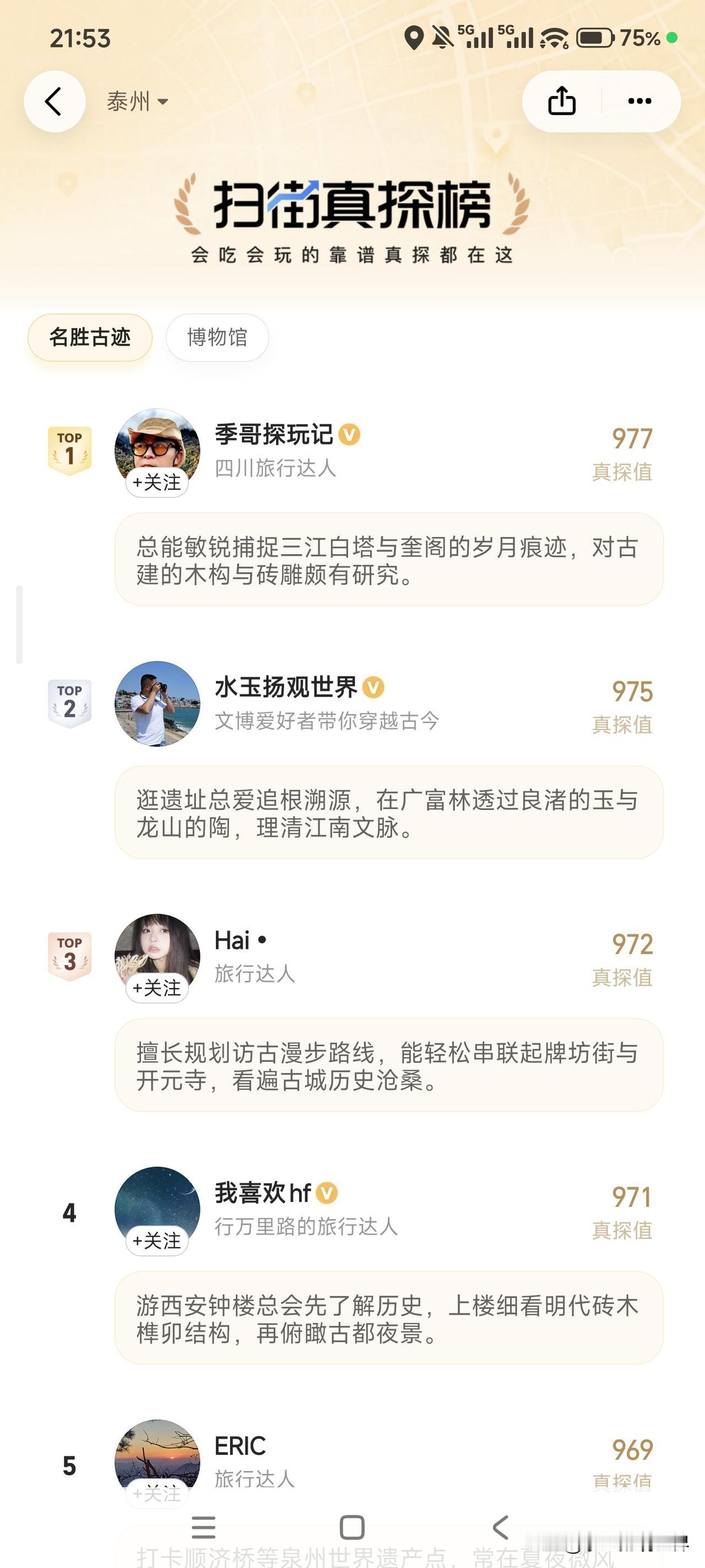 没有想到，我在高德也是混的风生水起了哈哈