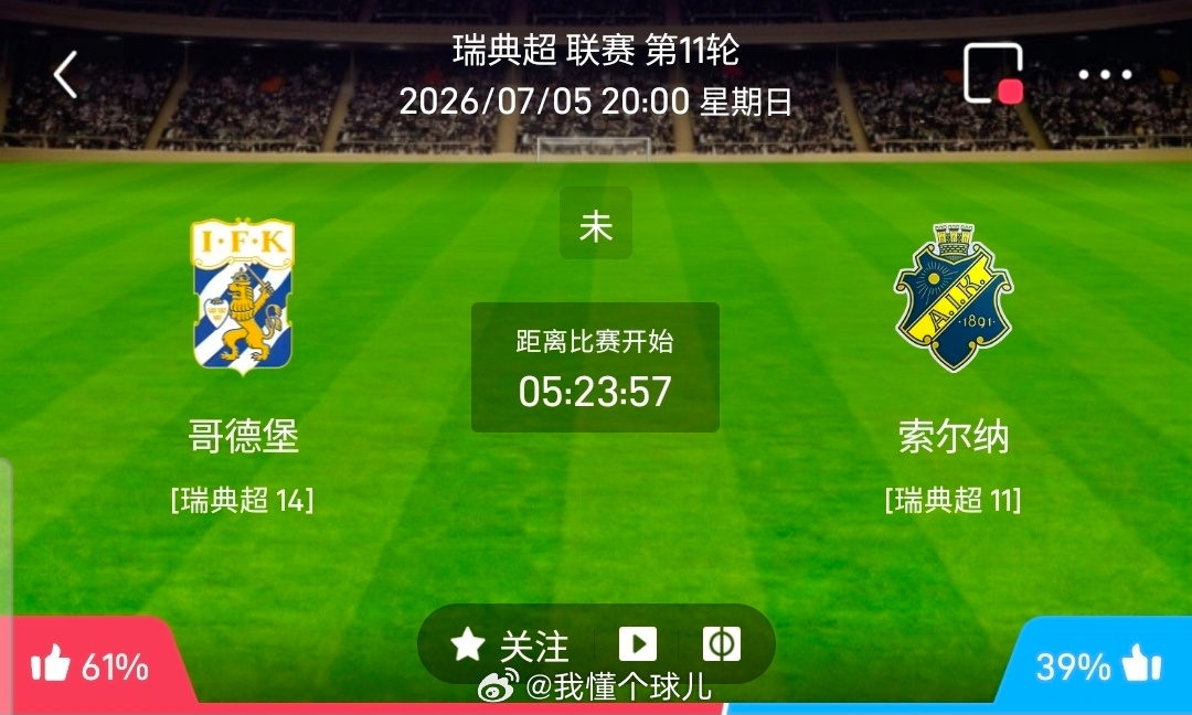 【足球】周日205瑞典超方向：哥德堡vsAIK索尔纳瑞典超：哥德堡VSAIK索尔