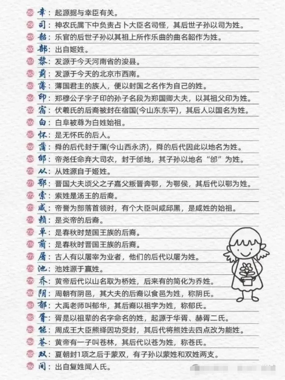 文化常识】你的姓氏从何而来，你知道吗？（2）