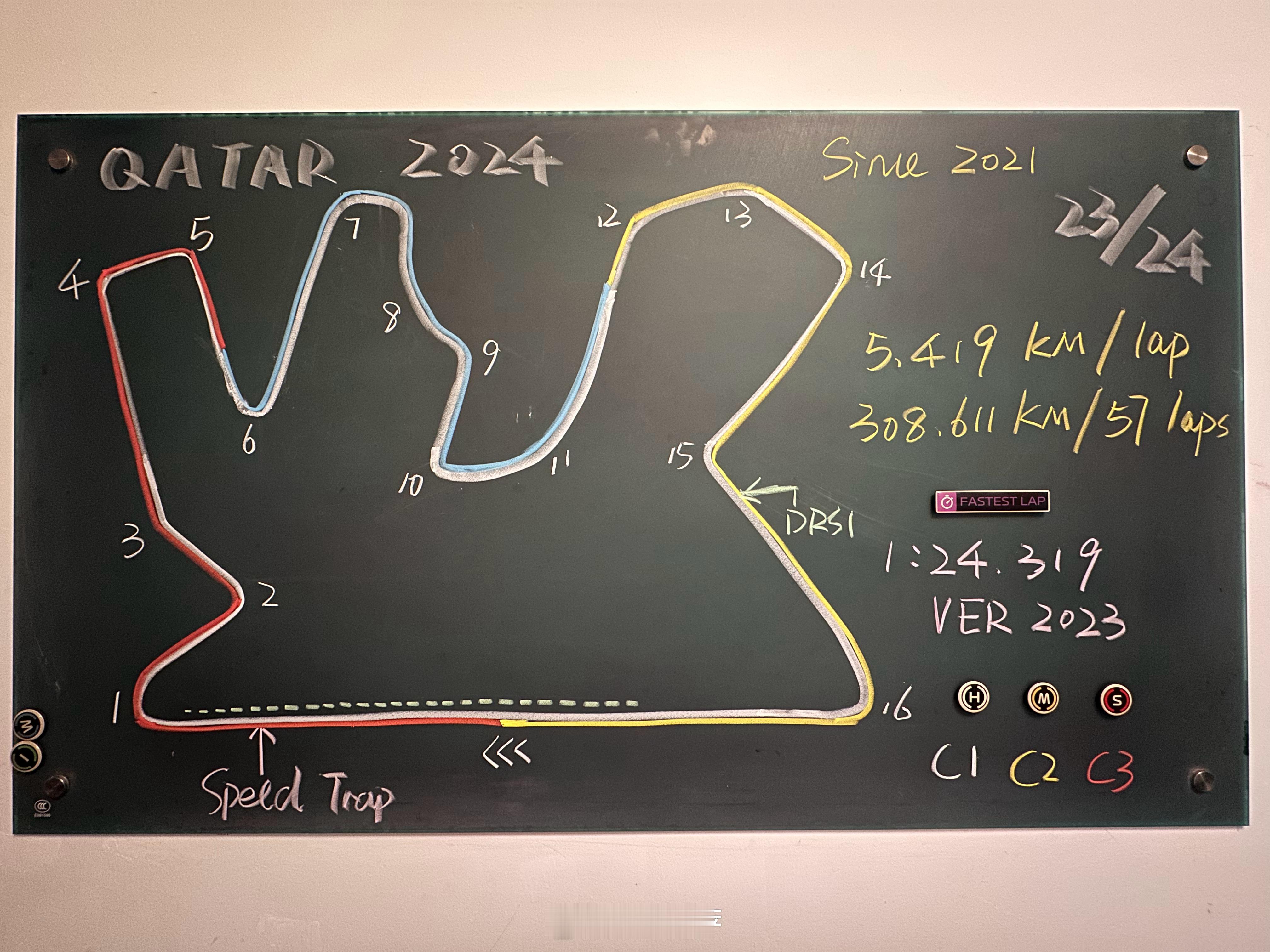 F1[超话]  2024f1卡塔尔大奖赛  昨晚加班到12点才回家，今天一整天又