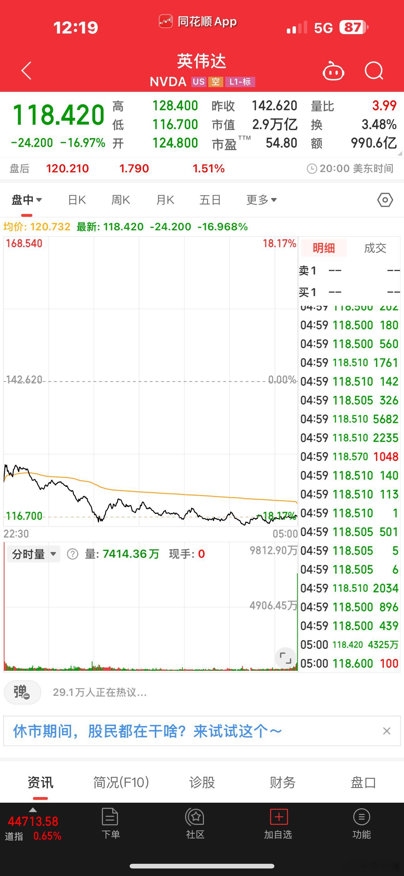 Deepseek给买了英伟达股票的朋友们送上了一份过年大礼，暴跌17% 