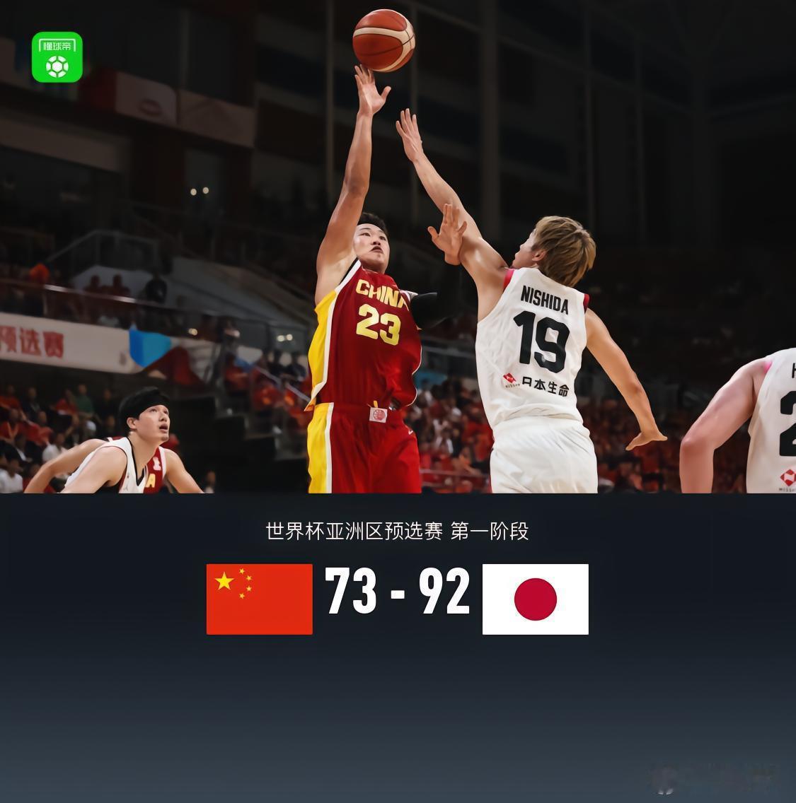 没想到中国男篮也很可能无缘世界杯了！而且有可能是亚洲12强赛都进不去[捂脸]4个