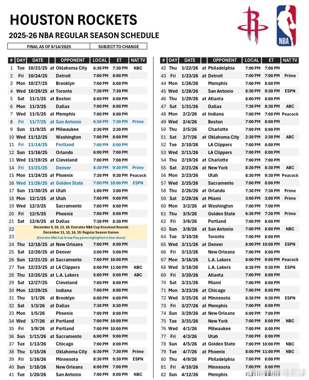 官方：2025-2026赛季休斯敦火箭新赛季完整版赛程出炉🔥🔥热点解读火箭新