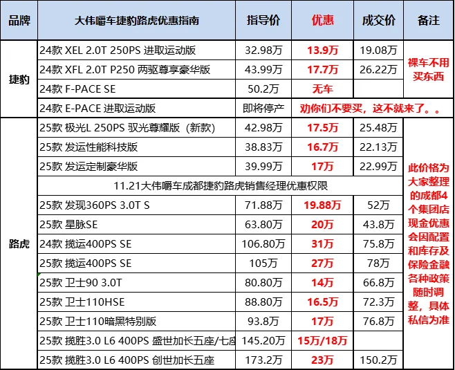 捷豹国产系列今年不推荐购买！