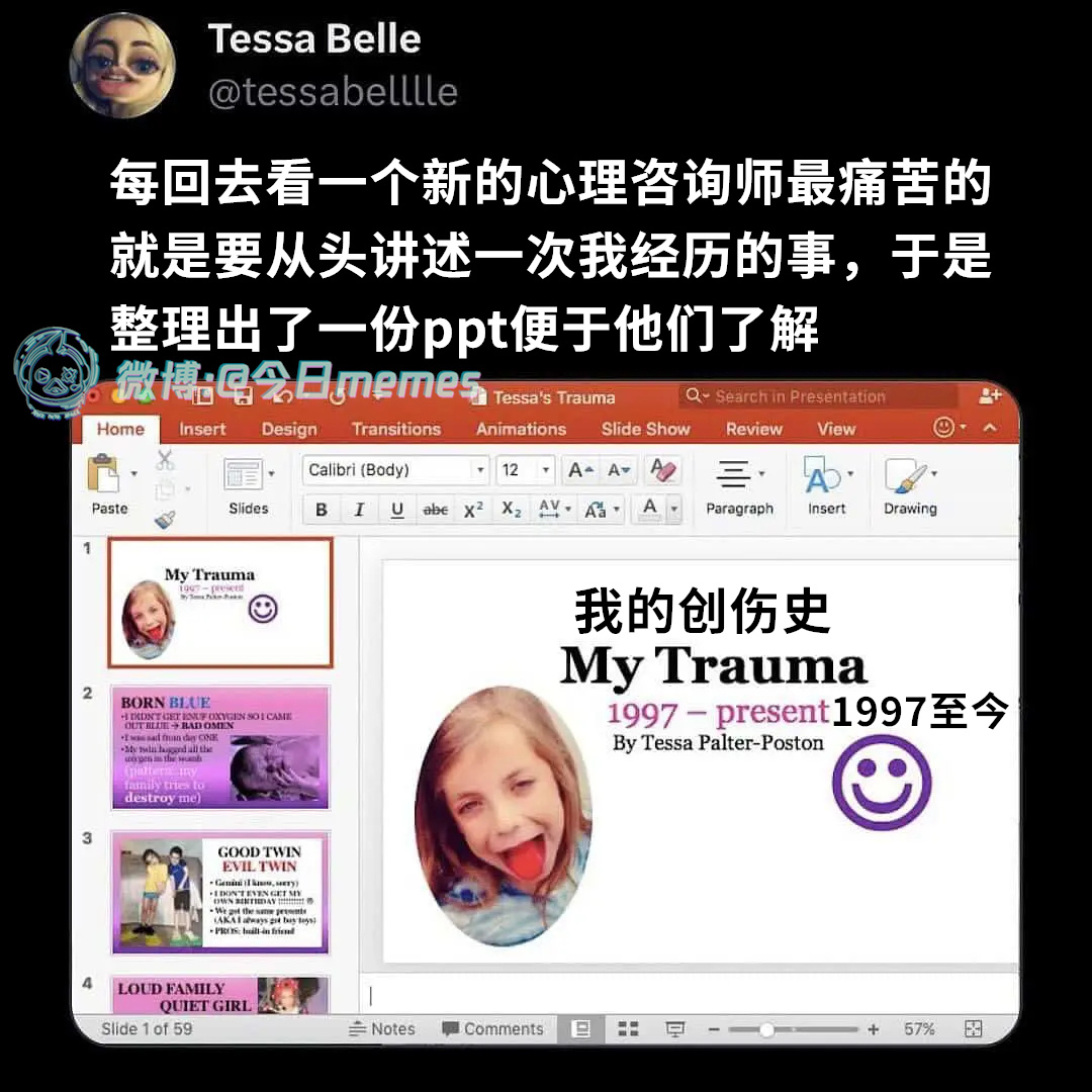 编年史（9gag 1/59）今日meme今日memes