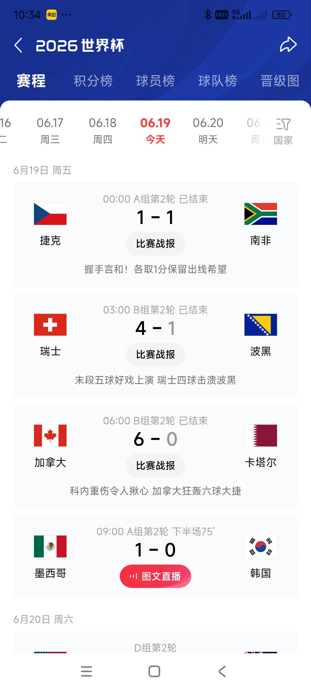 这一届美加墨世界杯，太折腾球员了，三个国家举办，球员来回奔波，太累了，，，
为啥