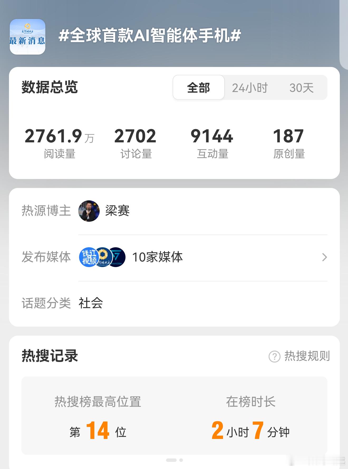 "倪飞回应全球首款AI智能体手机 昨日全球首款AI智能体手机 引爆科技热搜，看来
