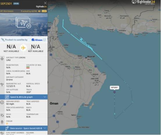伊朗扣押美国货轮失败，无人机被F35击落，此举给中方提了个醒！

2月3日，美国