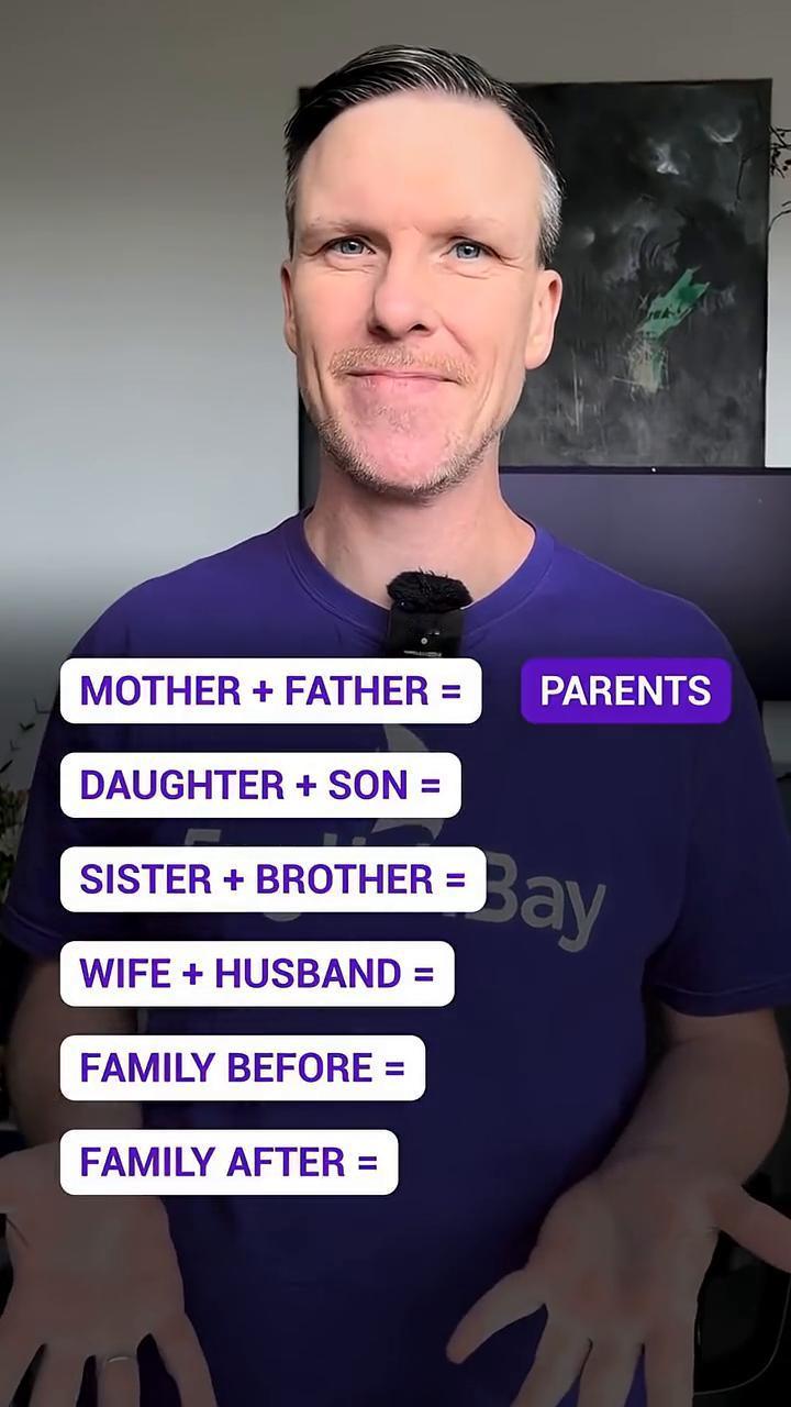 MOTHER+FATHER=DAUGHTER+SON=SISTER+BROTHE