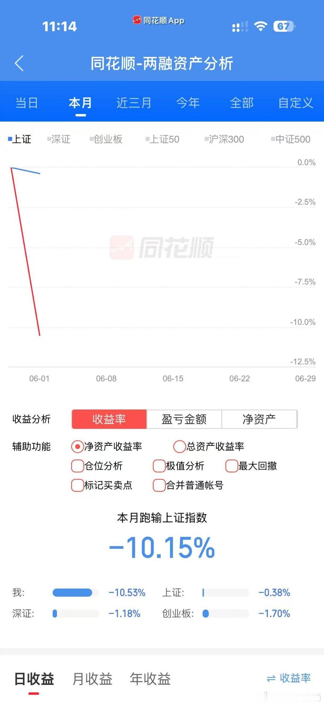六一特意给砸成孙子是吧。 