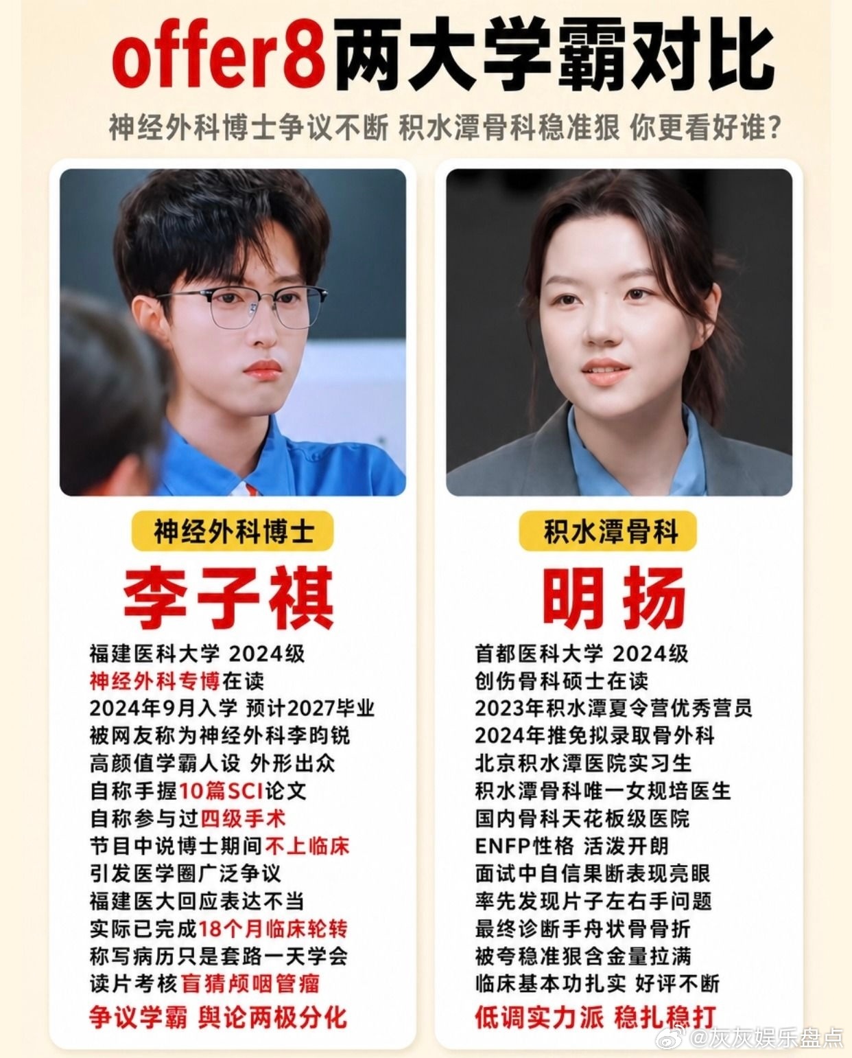 offer8两位医学学霸，你更pick谁。令人心动的offer8 李子祺 明扬 