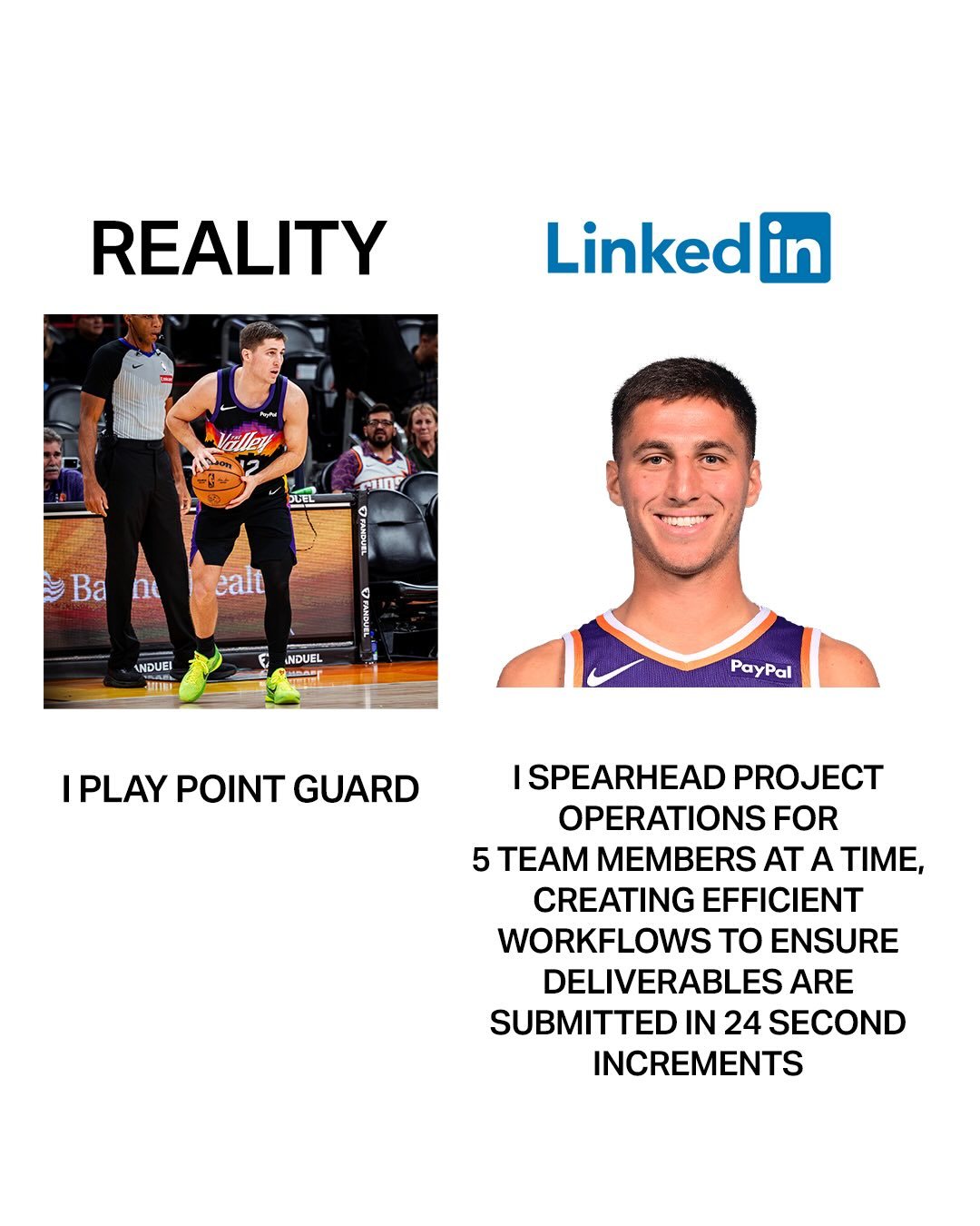 【领英（LinkedIn）思维写球员简历】我是控卫，负责5人项目组的即时协调与运