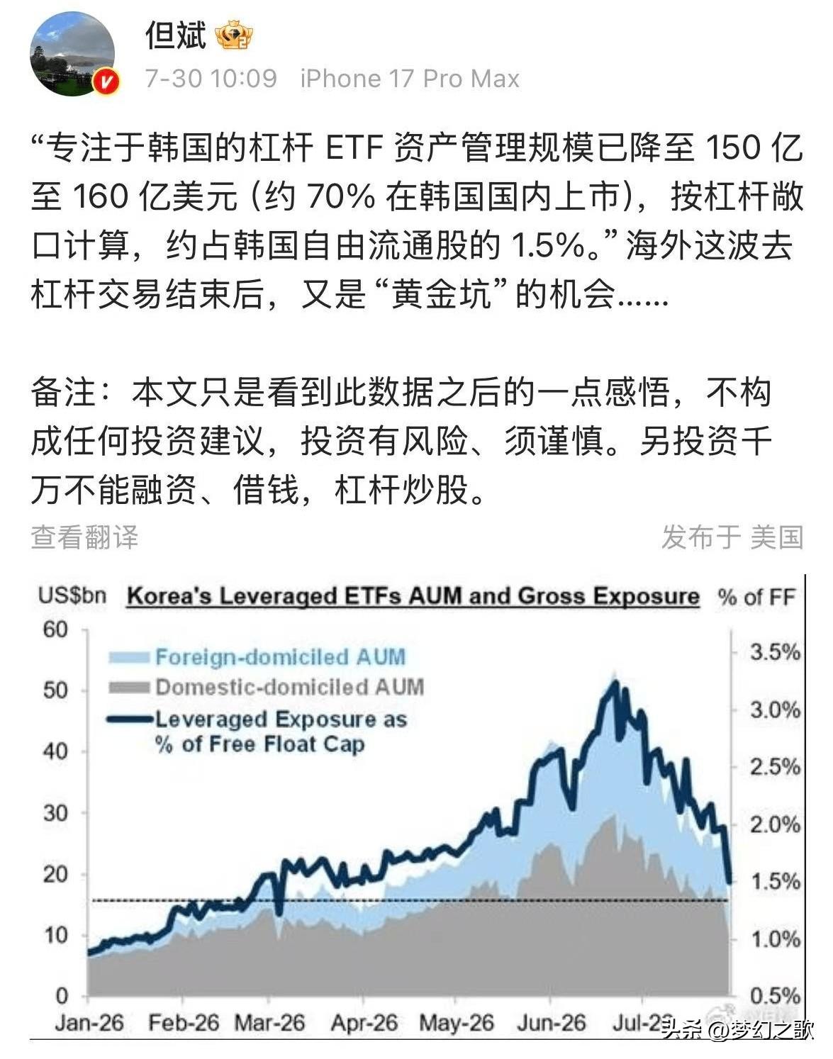 知名私募大佬再次唱多A股，认为现在是黄金坑
知名投资人但斌连续公开发声：依靠杠杆