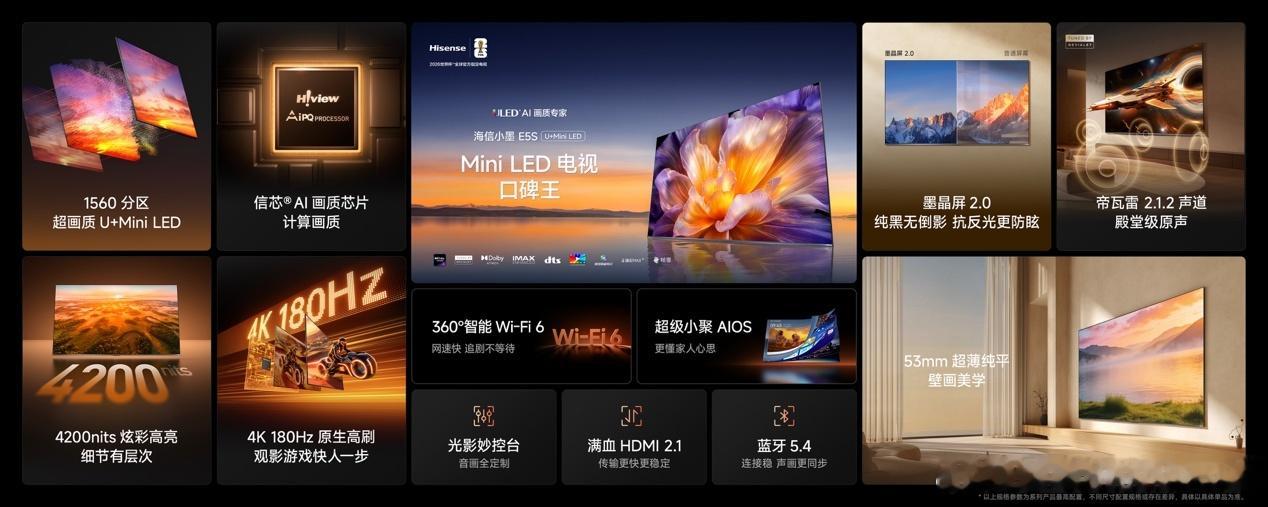 4月22日，海信发布小墨E5S Pro（RGB-Mini LED爆款王）与E5S